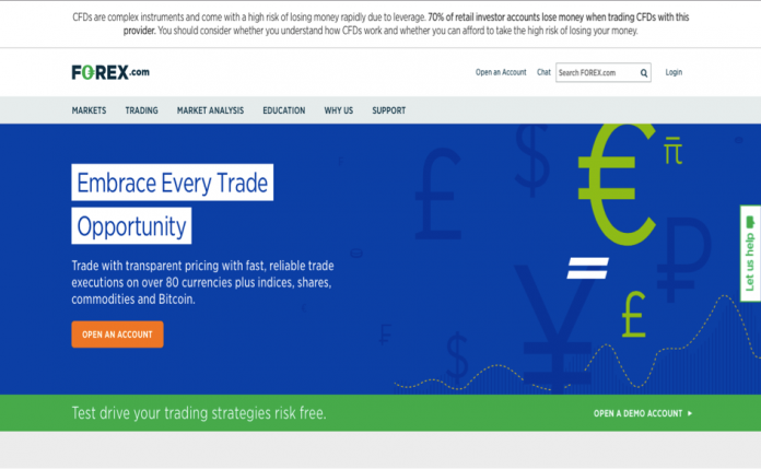 Forex.com