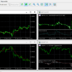MetaTrader 5