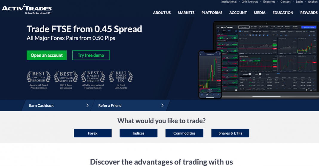 Activ Trades