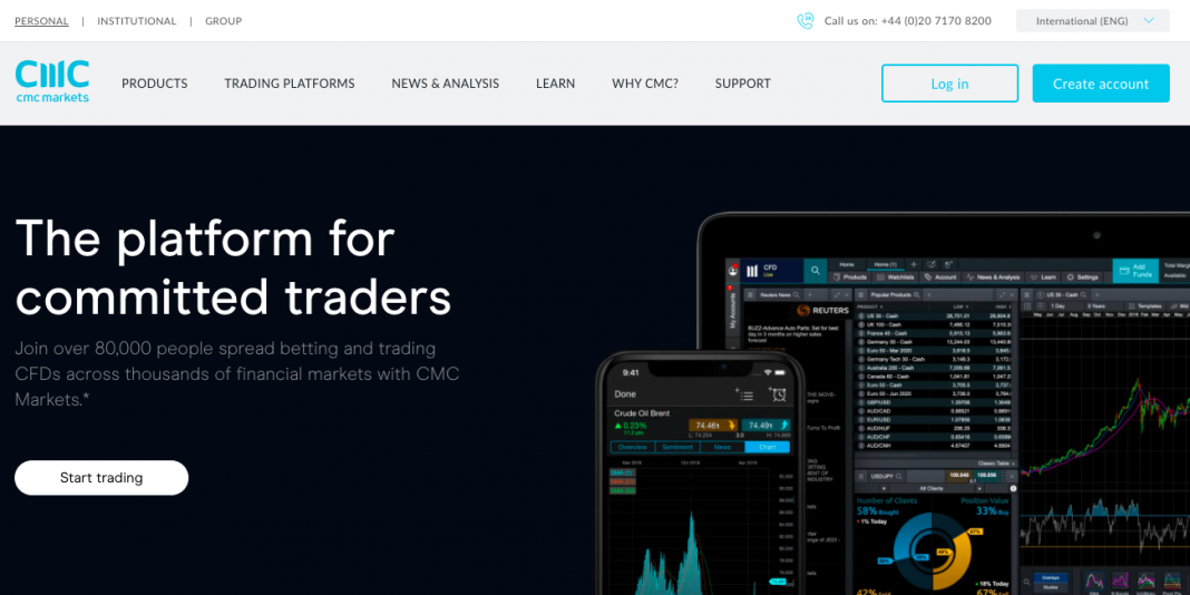 CMC Markets