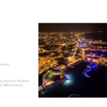 Capital Panda Kontakty