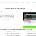 capital street fx trading platforms
