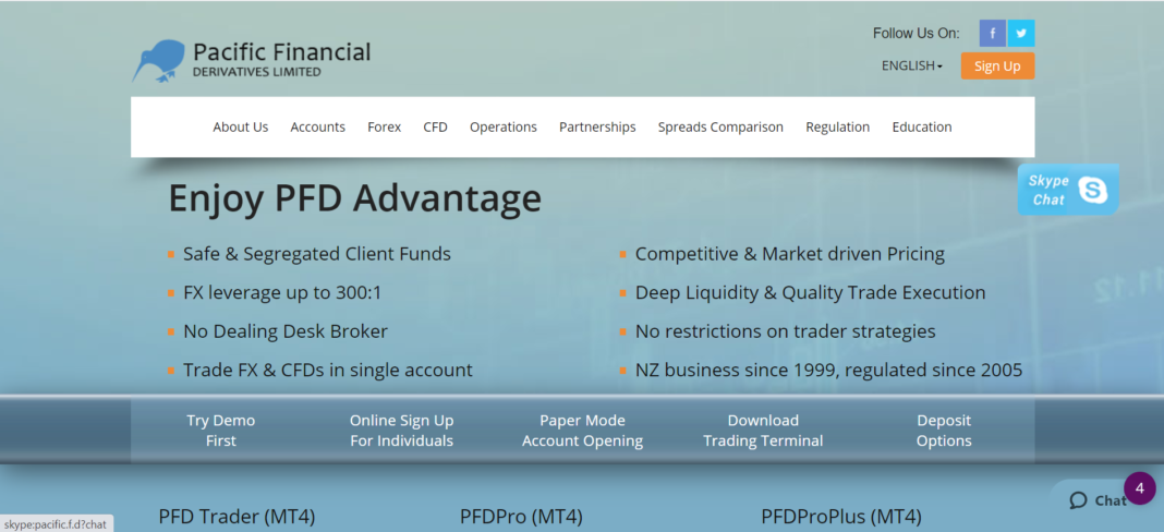 PFDTrader – Pacific Financial Derivatives Ltd. Review (2022)