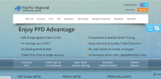 pfdtrader