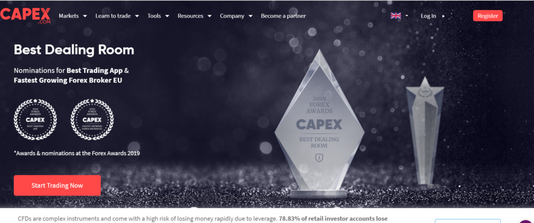 CAPEX Review (2022)