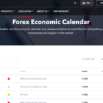 FXBulls calendar