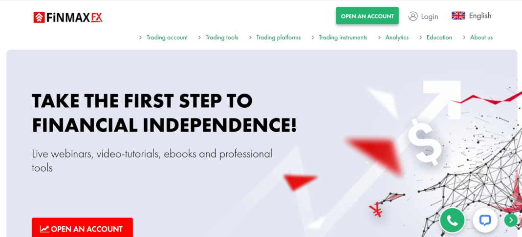 FinmaxFX Review (2022)