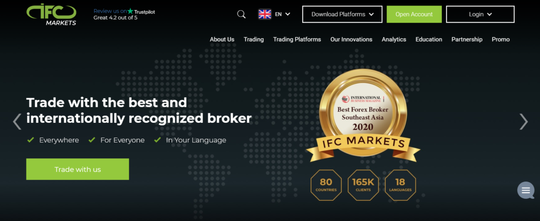 IFC Markets Review (2022)