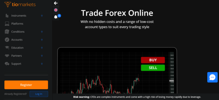 tio markets review