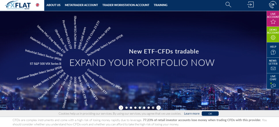 FxFlat review (2022)