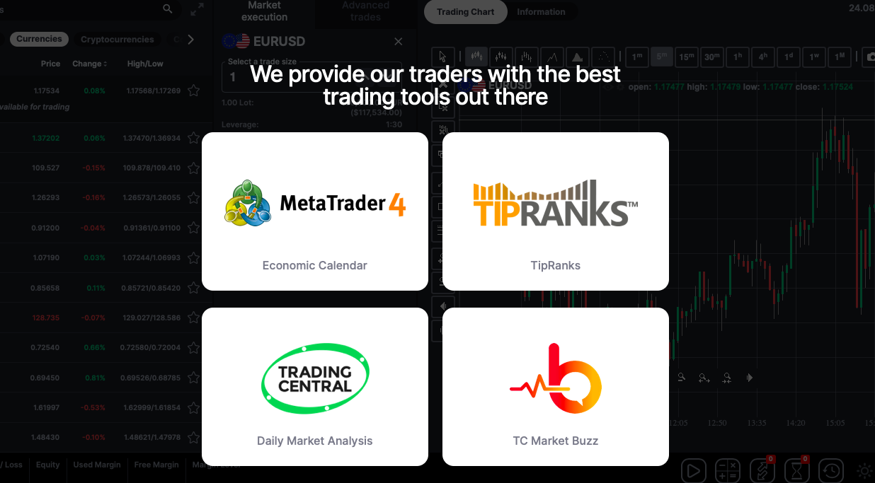 OBR Invest Trading