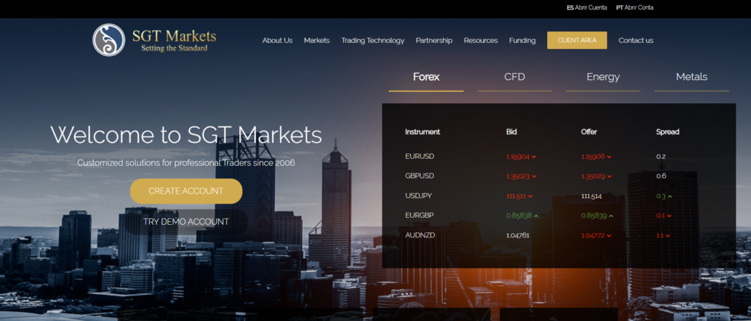 SGT Markets review (2022)
