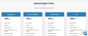 axesprime account types