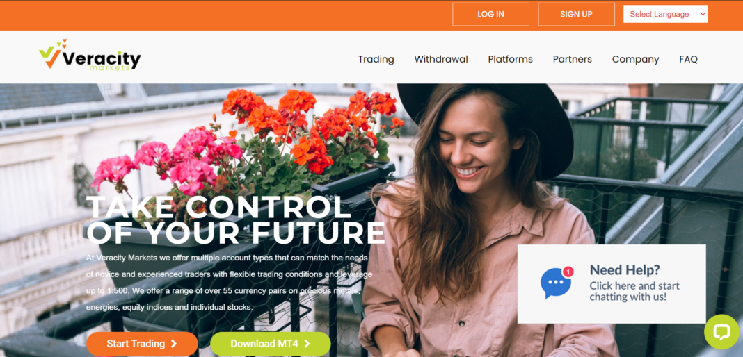 Veracity Markets Review (2022)