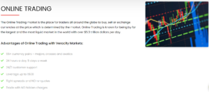 veracity markets online trading