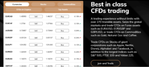 patronfx-cfd