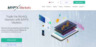 MYFX Markets front