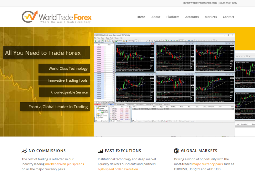 World Trade Forex review (2022)