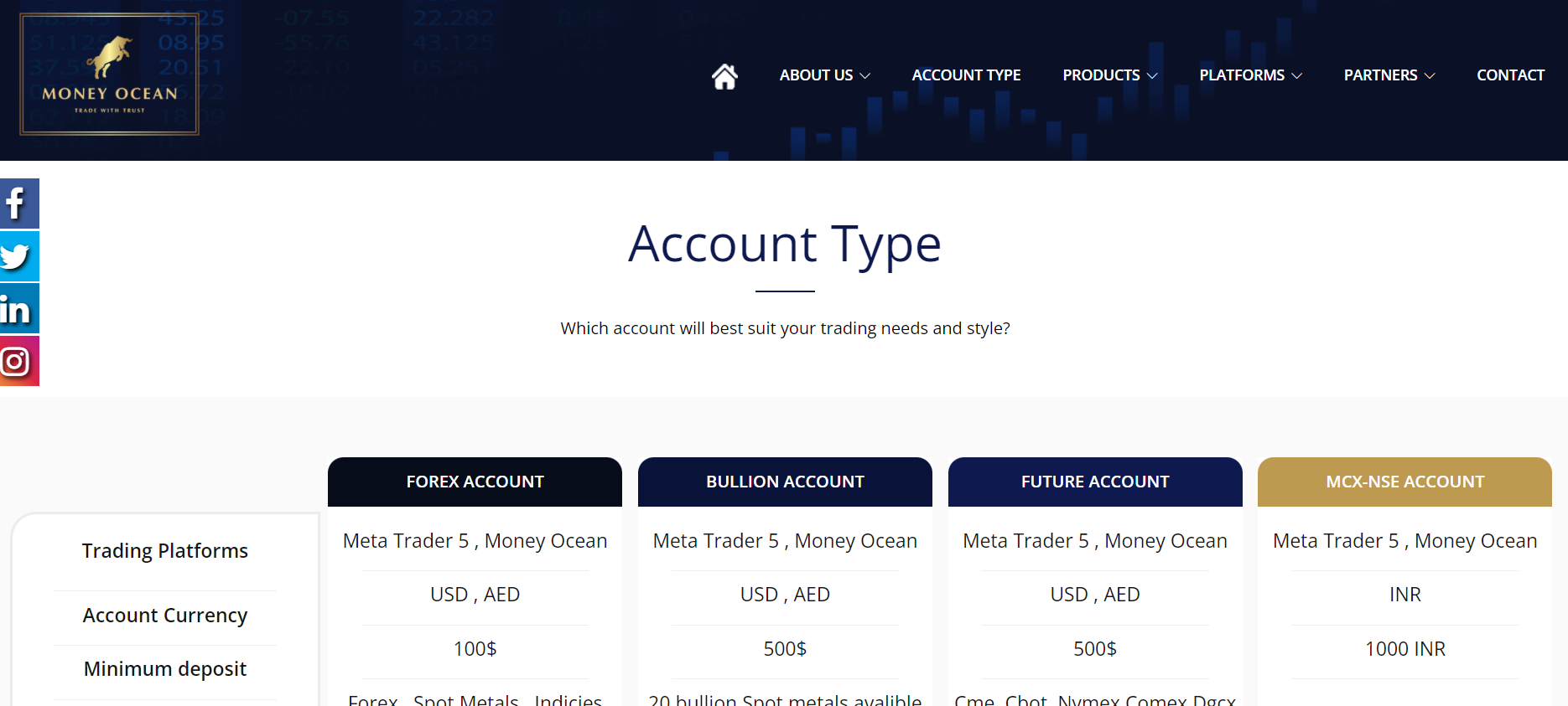 Money ocean, accounts