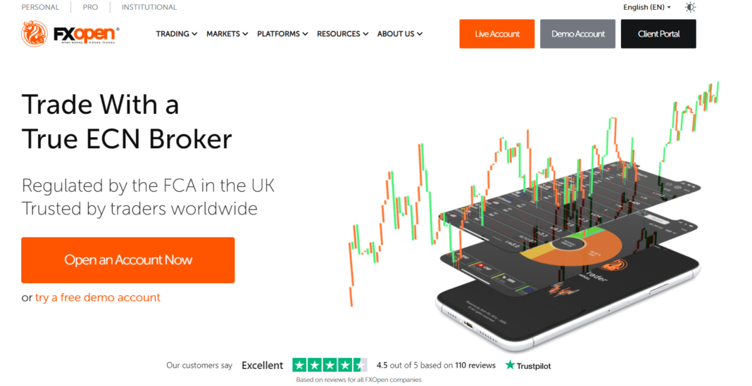 Fx Open UK review (2022)