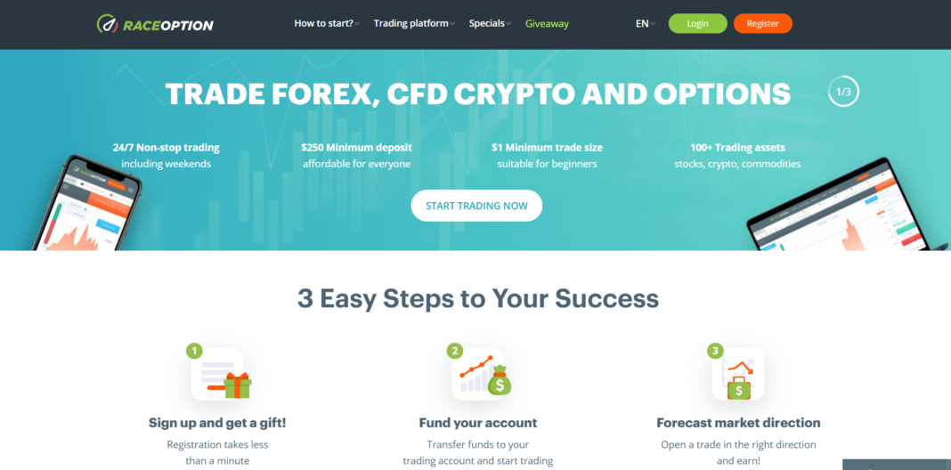 RaceOption Review (2022)