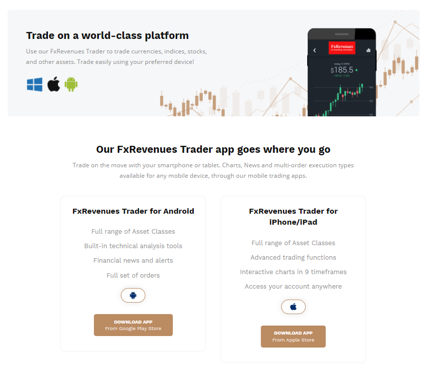 Fx Revenues trading platform