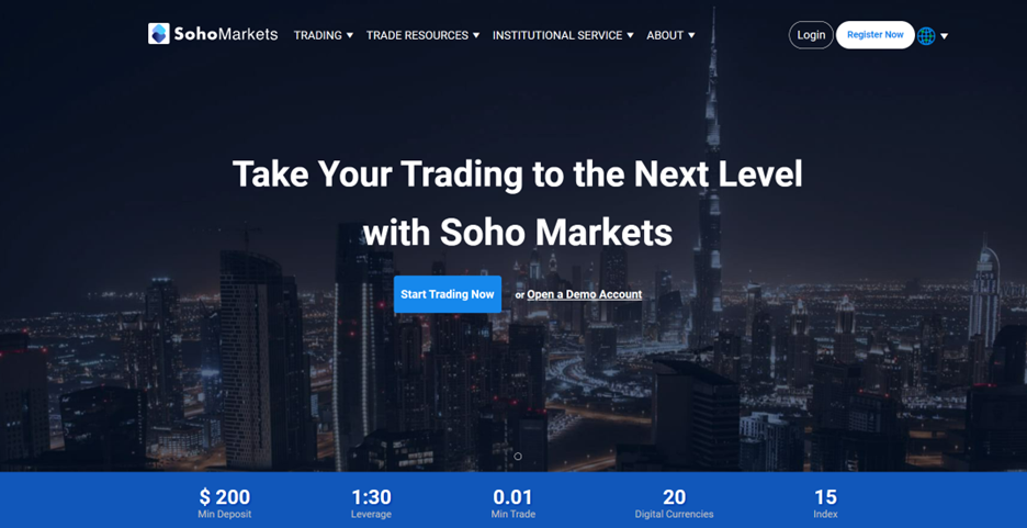 Soho Markets Review (Updated 2022)