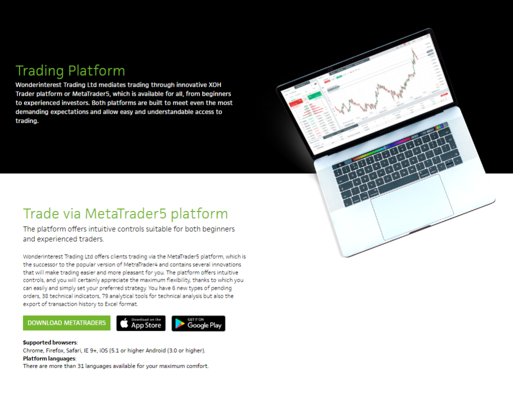 WonderInterest Trading Ltd uses the MT5 trading platform preferred by successful traders. 