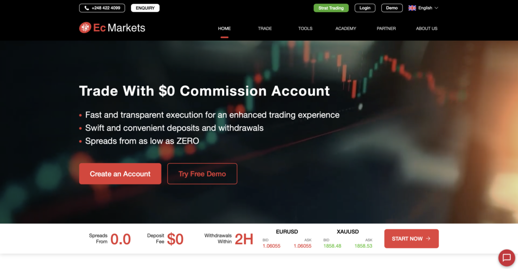 Ec Markets – Broker Review