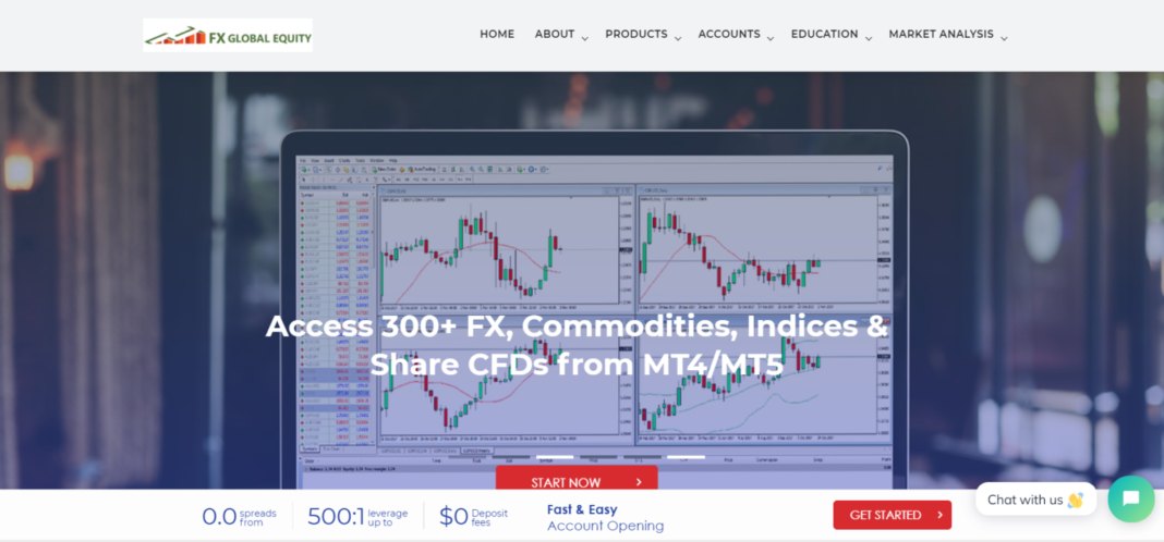 FX Global Equity Review – Kereskedés részvényekkel, CFD-kkel, Forex és egyéb eszközökkel