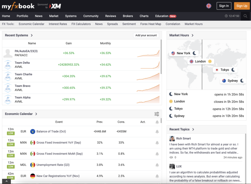 Myfxbook review – Online platform for forex traders