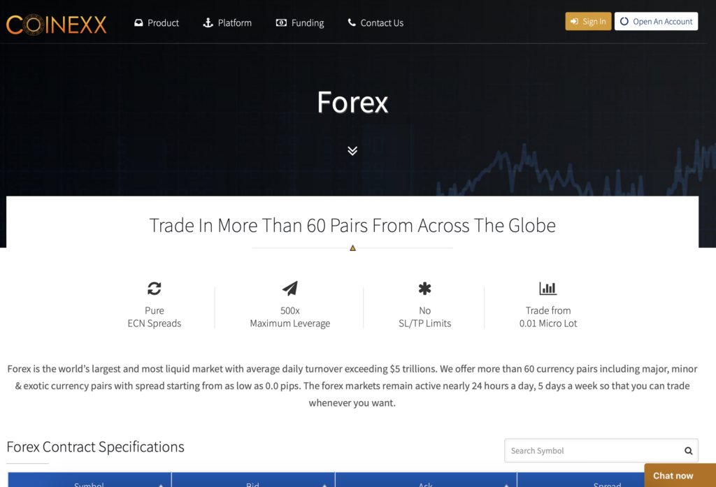 coinexx review – trading instruments FOREX