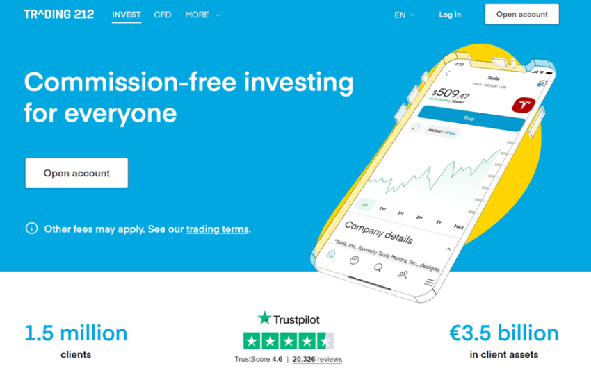 Recenze společnosti Trading 212