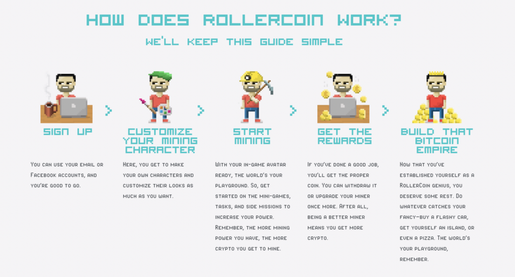 rollercoin, review, game, crypto
