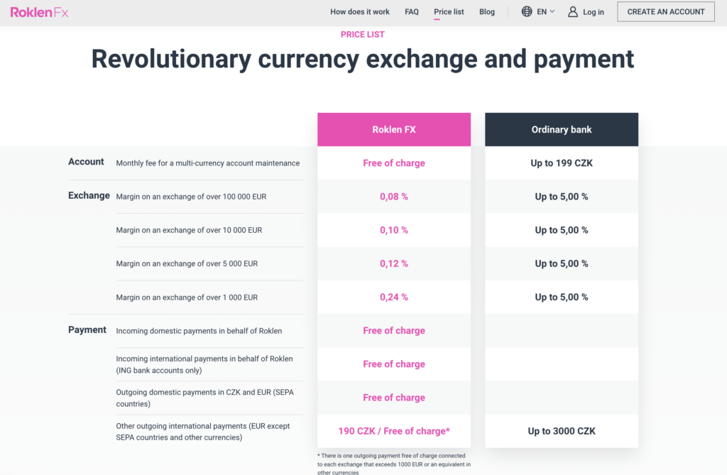 differences: international payments

review

roklen
