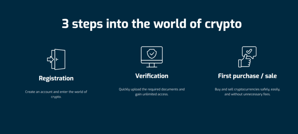 MadisonSix, cryptocurrencies