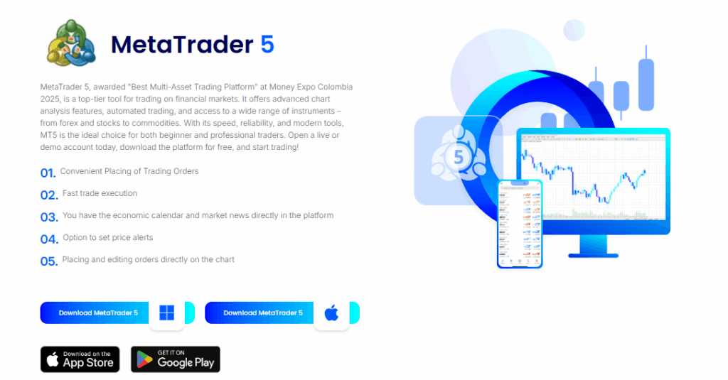 Ozios review: MetaTrader 5 licence