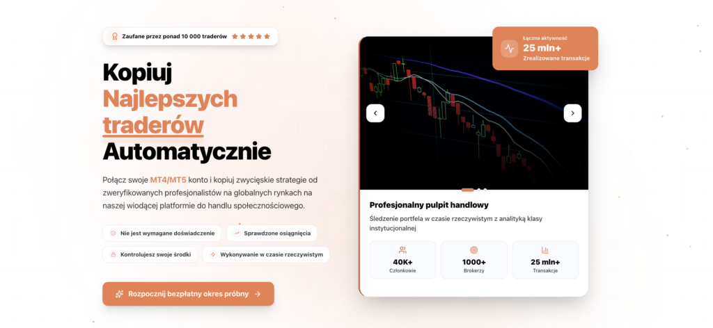 1 polsky | Trader Magazine Hero sekcja promująca kopiowanie traderów: dużymi czcionkami „Kopiuj Najlepszych traderów Automatycznie” z pomarańczowymi akcentami i wykresem obok.