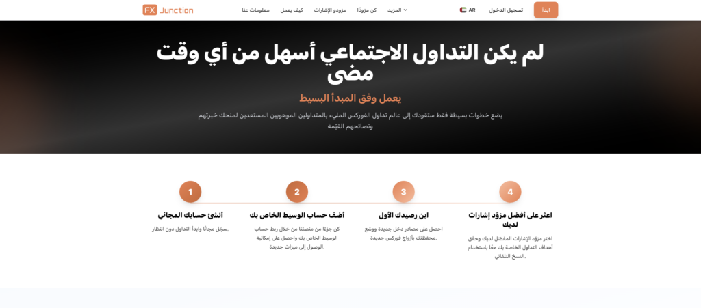 2 arabsky | Trader Magazine صفحة بالعربية تُظهر رسـالة رئيسية في خلفية داكنة مع مخطط أربع خطوات مكوَّن من دوائر برتقالية تحمل الأعداد 1 إلى 4 وعناوين تحتها توضح إنشاء الحساب، إضافة الحساب، البدء الأول، والبحث عن أفضل مزود إشارات لديك