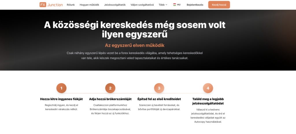 2 madarsky | Trader Magazine Fő hero: nagy fehér cím a sötét gradientben, narancs alcím, négy lépéses folyamat rövid leírással.