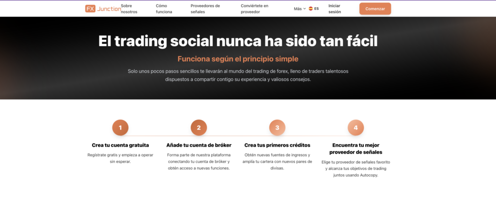 Hero header with title “El trading social nunca ha sido tan fácil” on a dark gradient, orange subtitle and four-step process below.