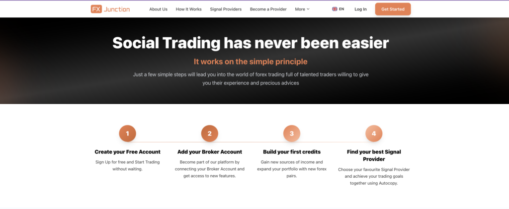 Hero banner with headline 'Social Trading has never been easier' and orange subheading, plus a four-step timeline: 1 Create your Free Account, 2 Add your Broker Account, 3 Build your first credits, 4 Find your best Signal Provider.