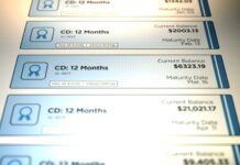 CD ladder calculator: Jak si sestavit chytřejší strategii spoření Illustrative picture.