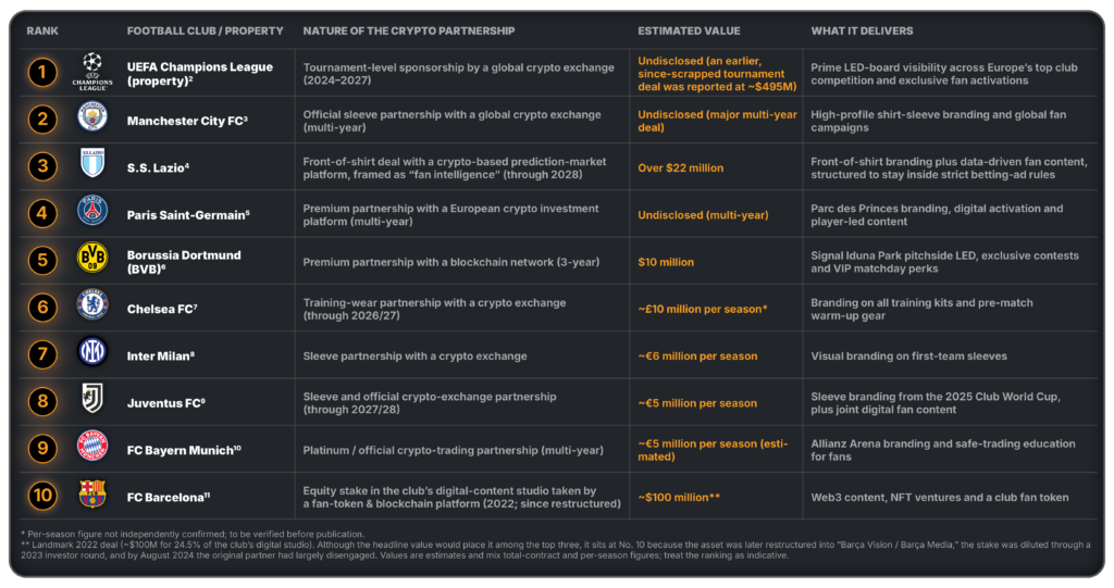 BITmarkets__TABLE_design | Trader Magazine BITmarkets